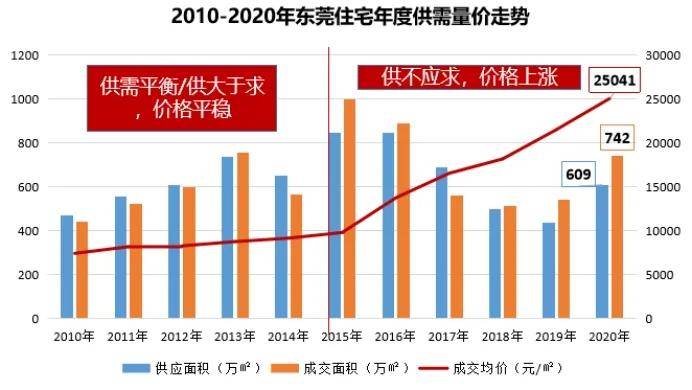 博罗石湾最新招聘信息全面汇总