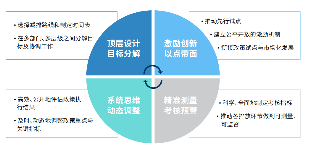 新澳门期期精准准确,仿真技术方案实现_Z15.649