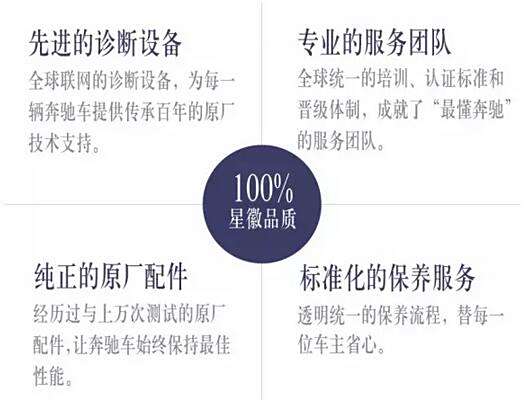 新澳门三中三码精准100%,标准化程序评估_精装款47.89