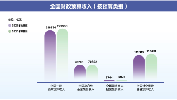 2024新澳三期必出一肖,实地分析数据计划_Advance11.910