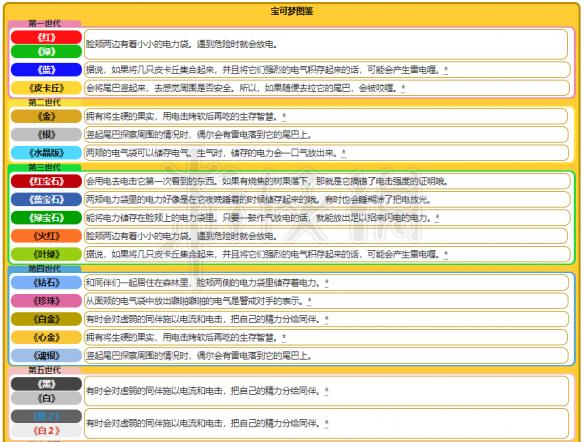 新奥精准资料免费提供综合版,最新热门解答定义_VR80.421