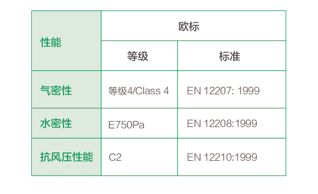 新奥门开将记录新纪录,正确解答落实_尊贵版54.274