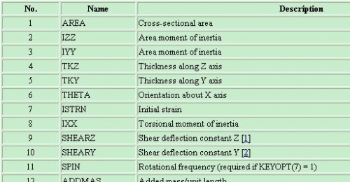 澳门六和免费资料查询,经典解释定义_领航款19.944