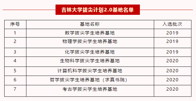 新澳资料免费,实践性计划推进_VIP32.756