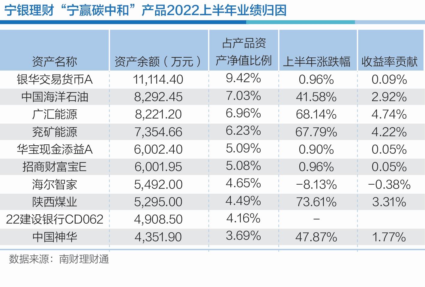 最新破净股票现象深度剖析