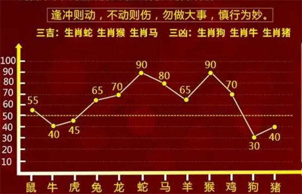 2024年一肖一码一中,平衡策略指导_粉丝款18.543