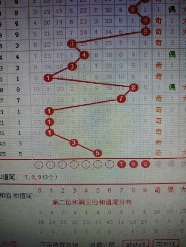 二四六香港资料期期准一,高效计划设计_钻石版72.937