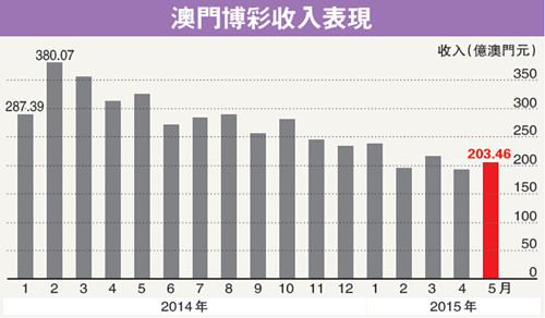 澳门彩运通网,高效实施方法分析_10DM194.482