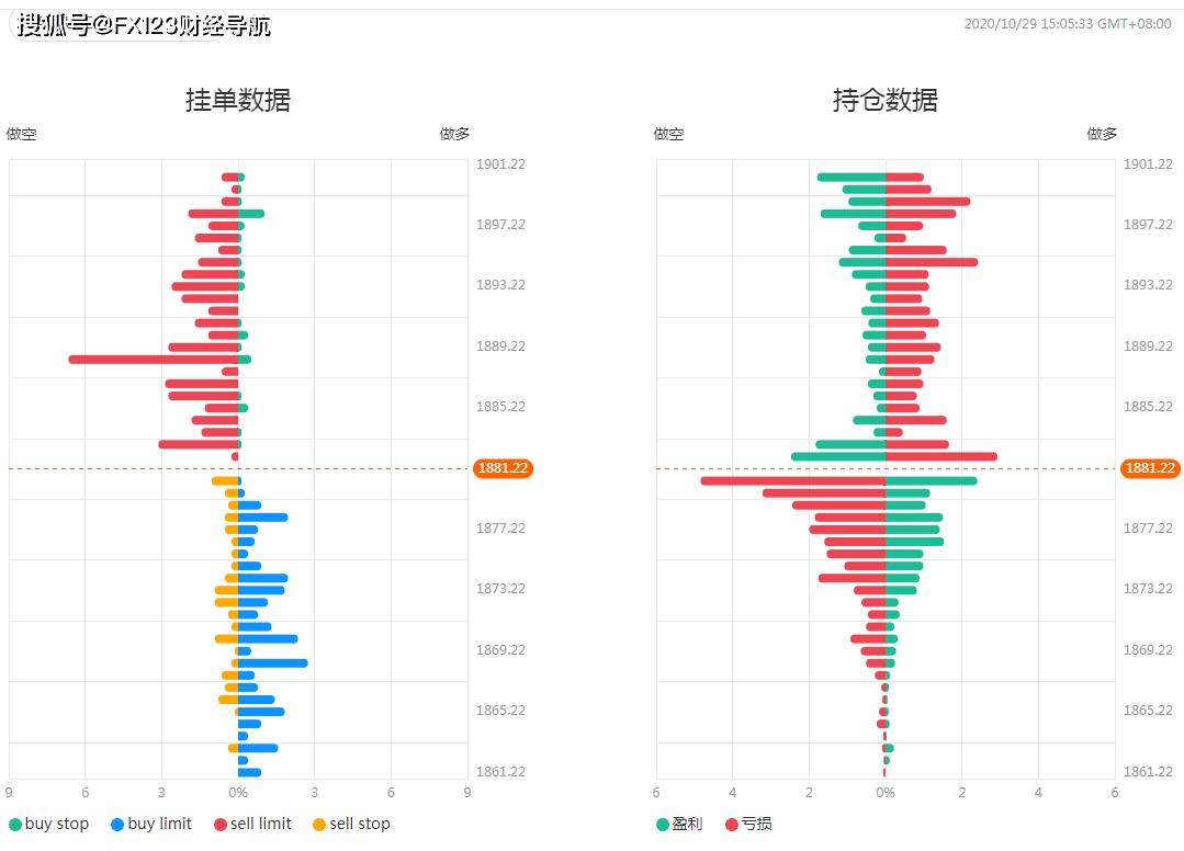 新澳天天开奖资料大全103期,资源策略实施_YE版44.497