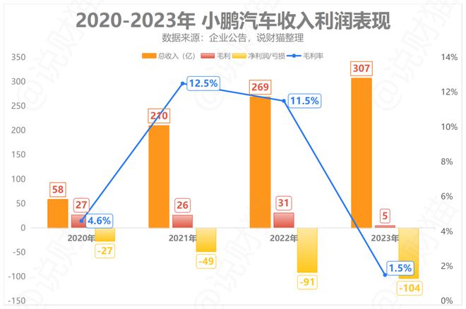 2025部队工资大幅上涨,科技评估解析说明_Phablet22.915