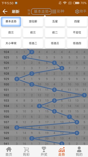 香港二四六开奖结果+开奖记录4,数据导向方案设计_KP70.260