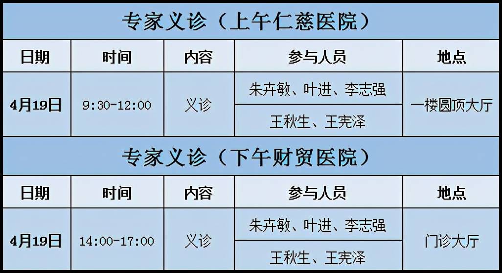 郁仁存最新出诊时间公布，名医动态关注，守护您的健康之路