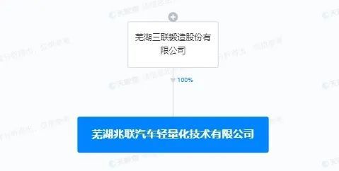 新澳全年资料免费公开,整体讲解规划_投资版56.105