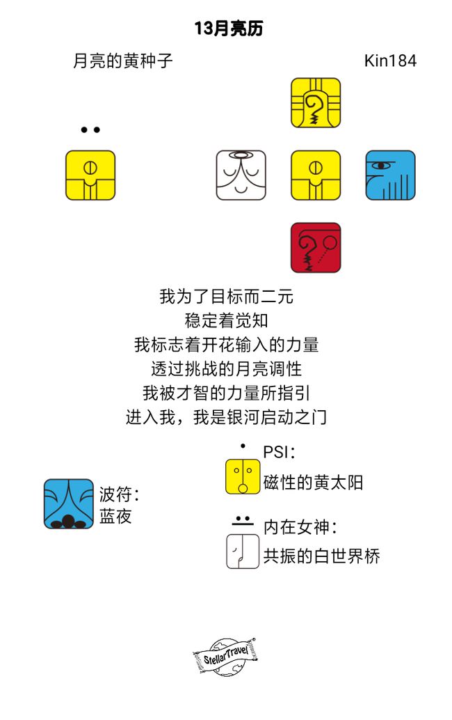 澳门玄机子14918,仿真技术方案实现_SP19.755