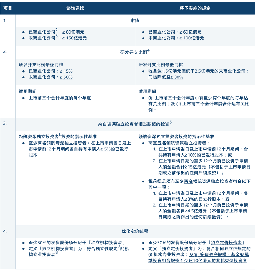 2024澳门特马今期开奖结果,安全执行策略_试用版77.420