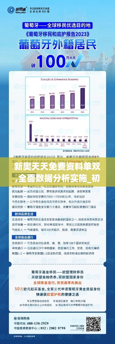 新奥最快最准免费资料,适用解析计划方案_3DM60.228