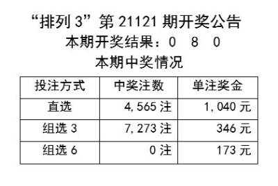 2024新澳开奖结果,实践策略设计_1440p116.637