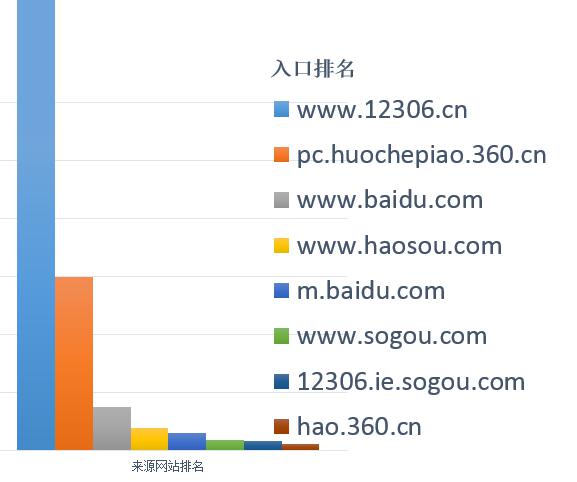 第234页