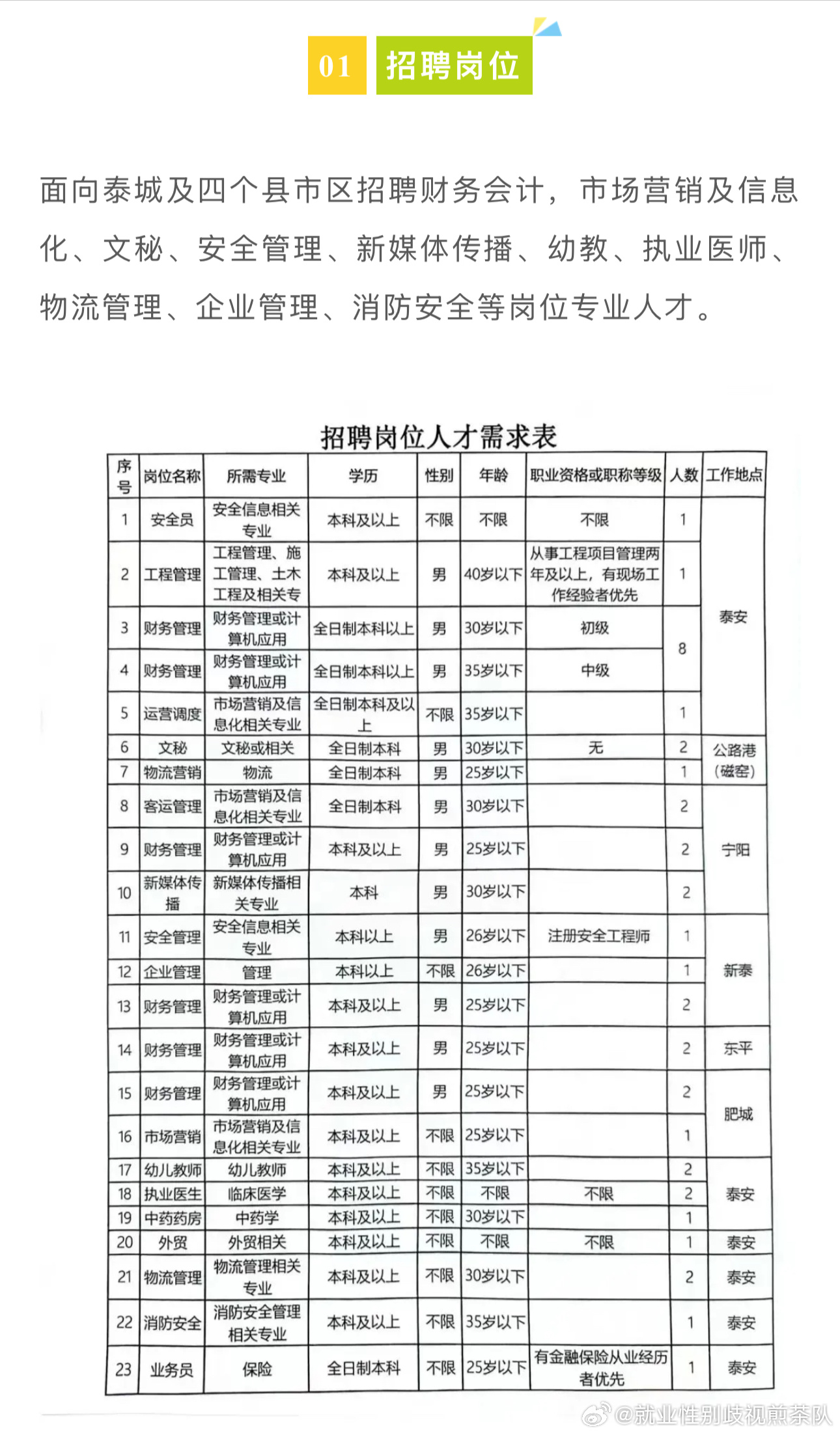 西安最新招聘信息网，企业人才桥梁站