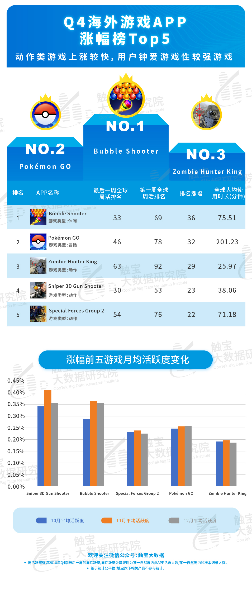 澳门今晚开特马+开奖结果课优势,深入执行数据策略_游戏版93.39