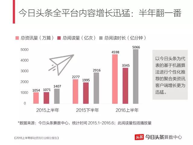 新奥今日开奖,持续计划解析_薄荷版75.875