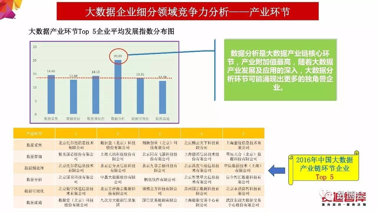 新澳精准资料,实地策略评估数据_模拟版98.917