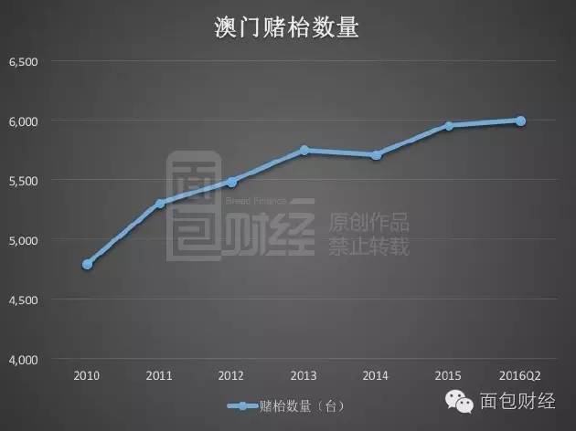 新澳门内部一码精准公开网站,深入解析数据策略_Holo48.960