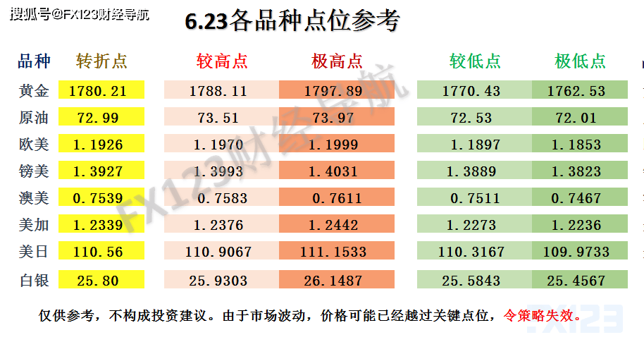 新澳天天彩免费资料2024老,整体规划执行讲解_Max86.208