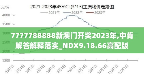 2024年新澳门王中王免费,适用解析方案_潮流版85.395