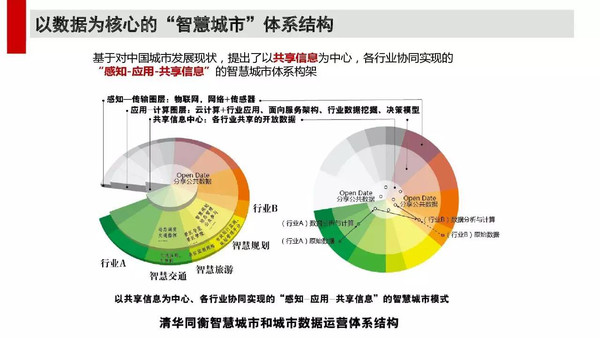 新奥最快最准免费资料,全面数据执行计划_OP38.708