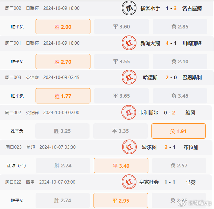 800百图库澳彩资料,具体实施指导_Ultra56.76