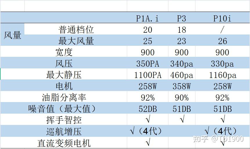 2024年正版资料免费大全最新版本亮点优势和亮点,可靠性执行方案_soft92.984