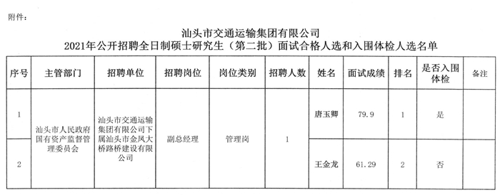 章丘司机招聘热潮，职业发展与机遇的探寻