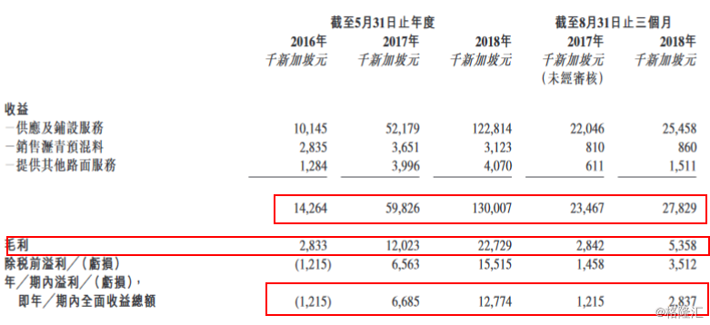 香港今晚开什么特马,统计解答解释定义_PalmOS34.153