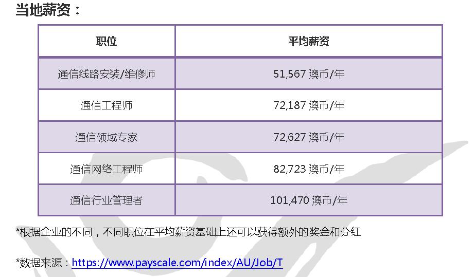 37197cocm澳彩资料查询,现状解答解释定义_专业版82.38