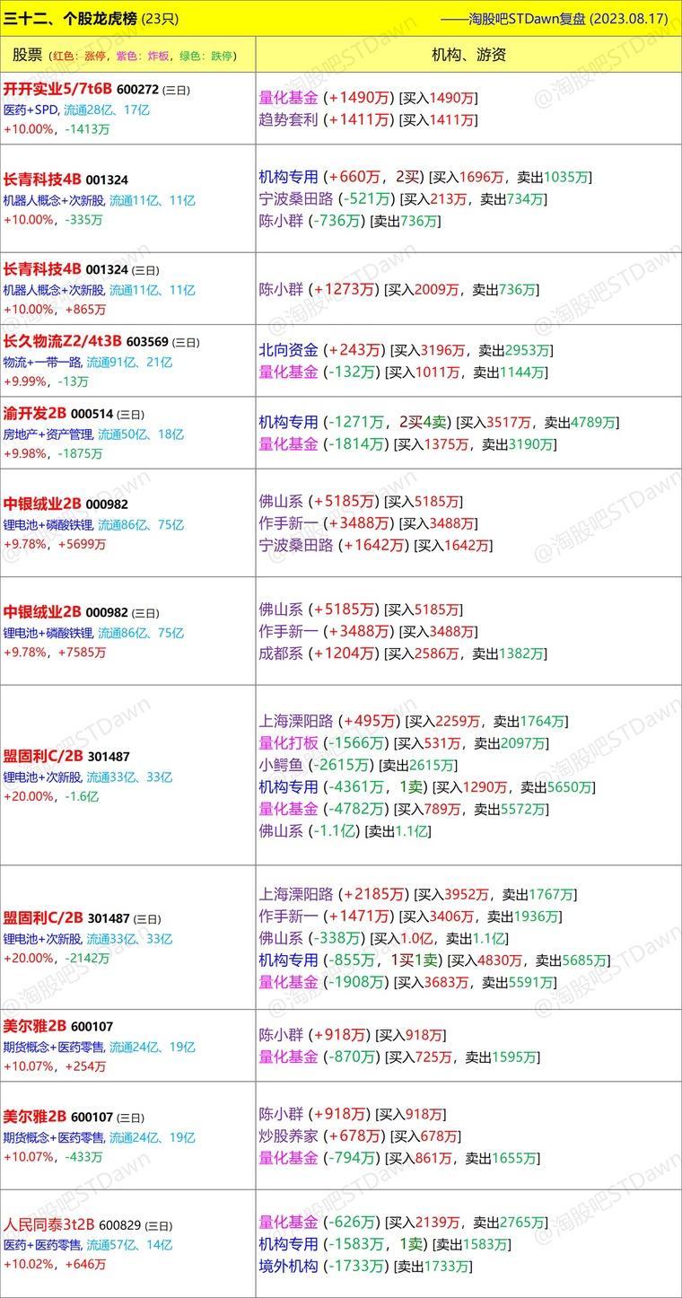 新澳天天开奖资料大全下载安装,真实数据解释定义_纪念版82.574