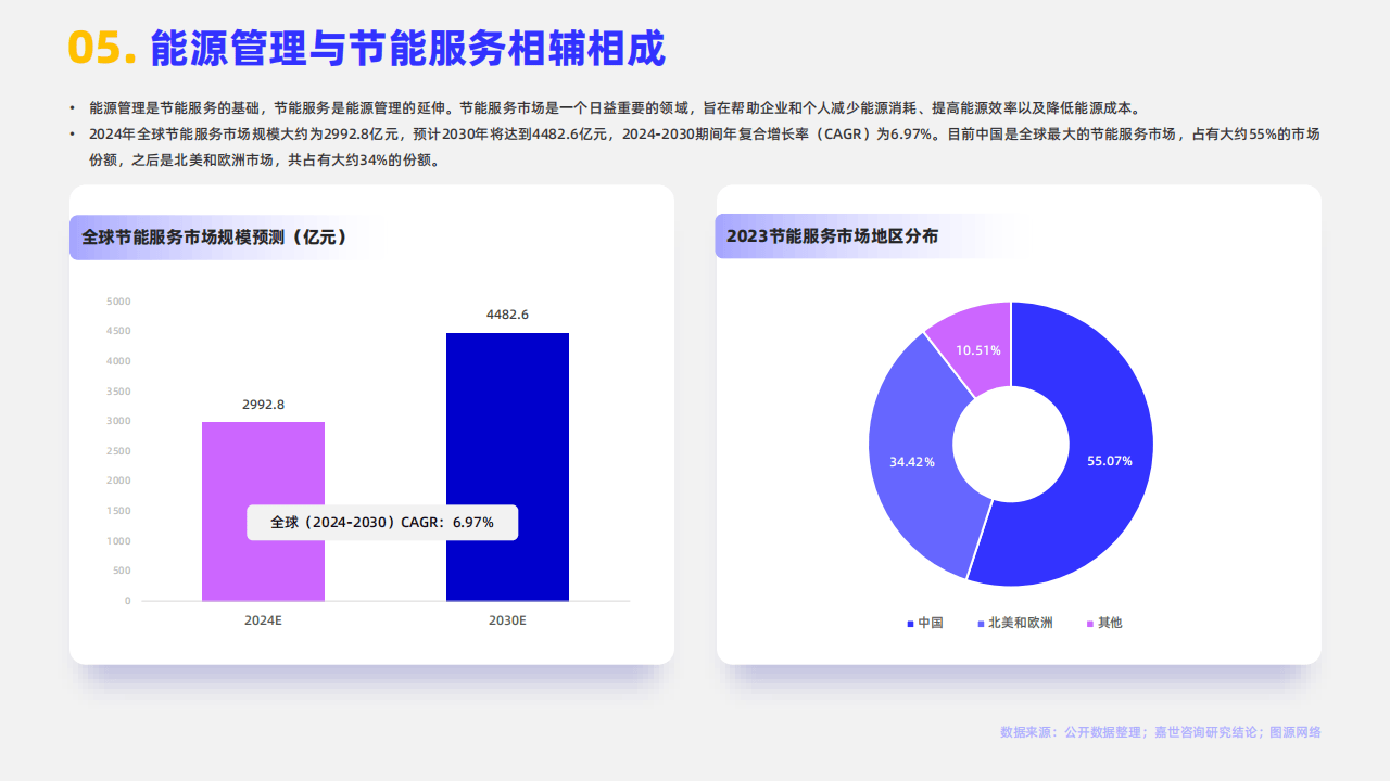 新奥管家婆免费资料2O24,经济执行方案分析_HarmonyOS60.765