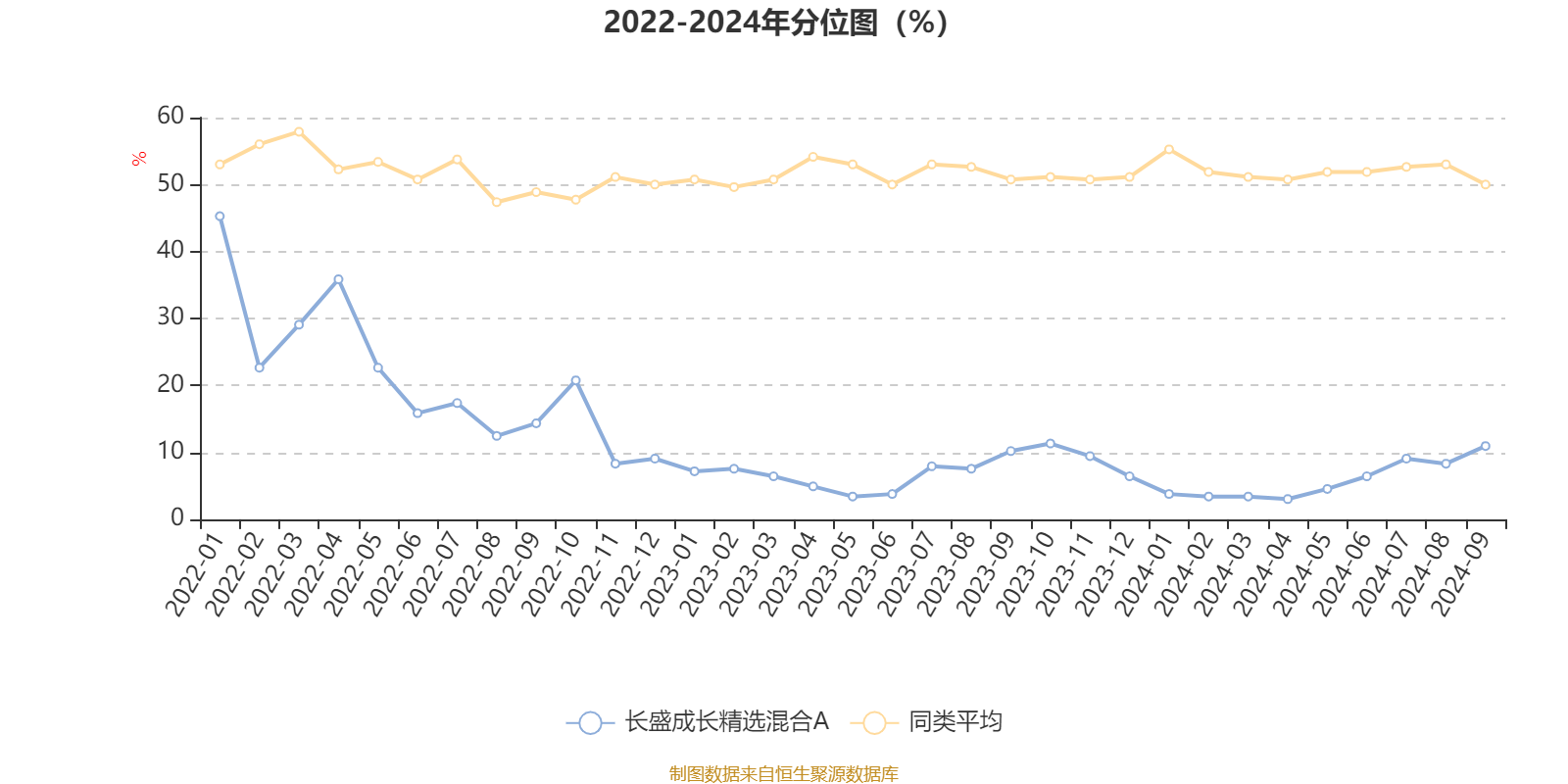 2024澳门六开彩开奖号码,深层数据执行设计_Harmony12.738