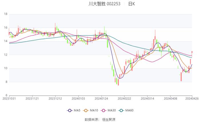 2024新澳资料大全免费,实时信息解析说明_3K11.805