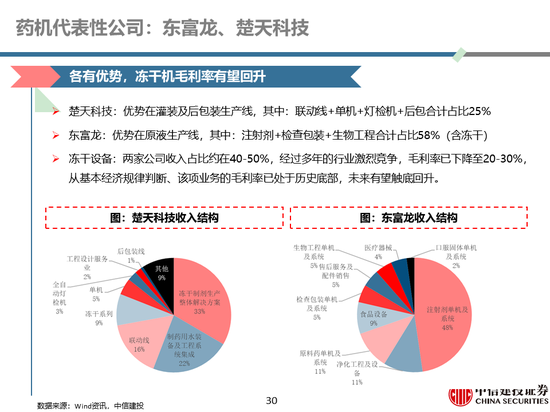 7777788888精准玄机,系统化评估说明_Advance97.390