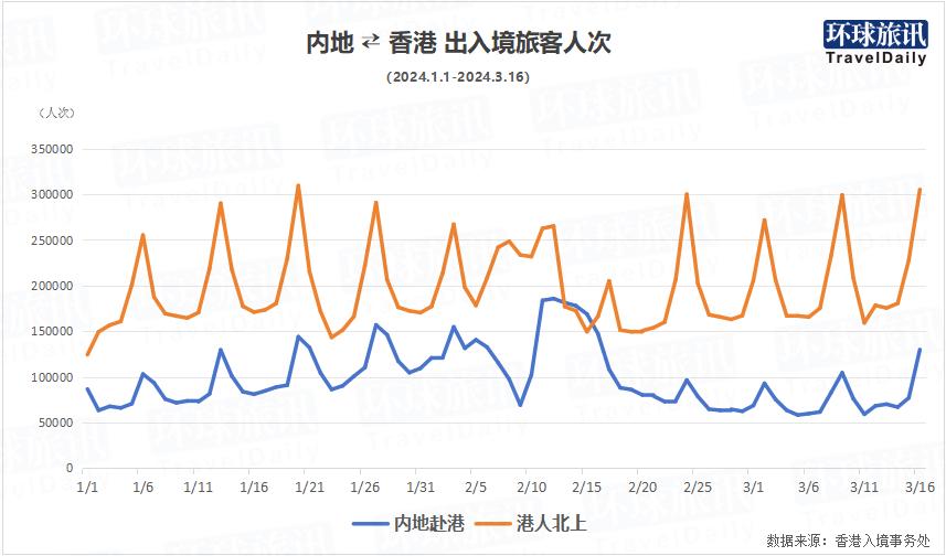 新澳天天开奖资料大全最新54期129期,统计分析解释定义_Chromebook53.62