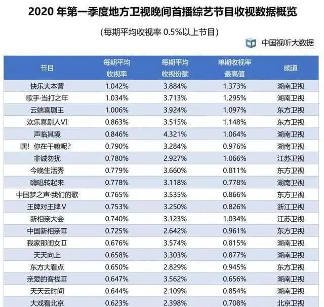 2024年新澳门天天开奖,数量解答解释落实_云端版82.383