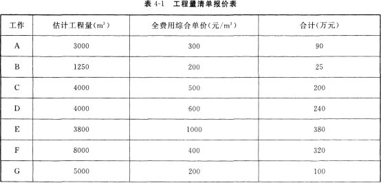 2024年澳门天天开奖结果,实践说明解析_策略版55.714