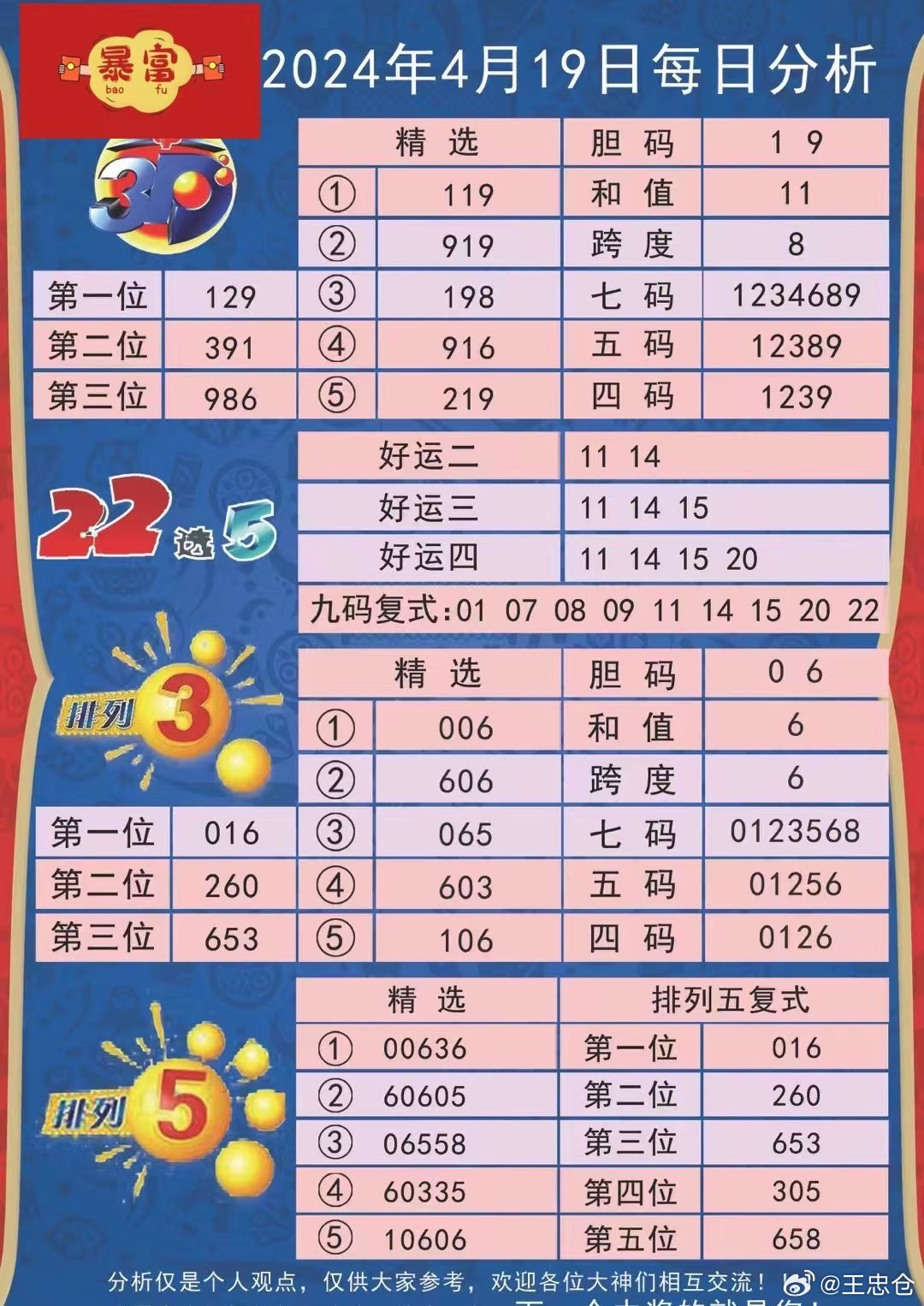 2024新澳历史开奖,精细化执行计划_影像版79.130