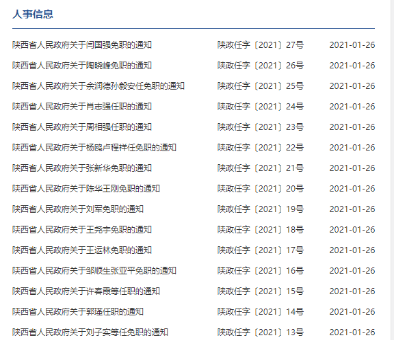 西安市最新人事任免动态概览